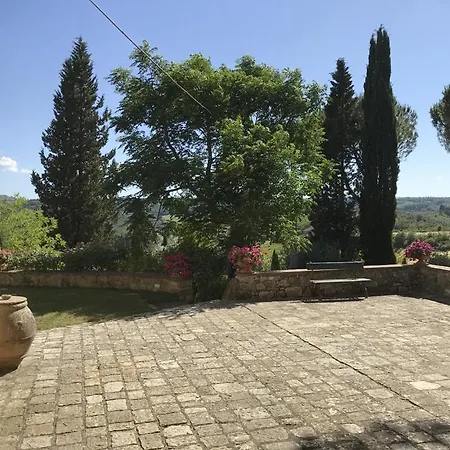 Spacious With Private Pool & Garden Near Chianti * Impruneta