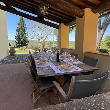 Apartment Spacious With Private Pool & Garden Near Chianti Impruneta